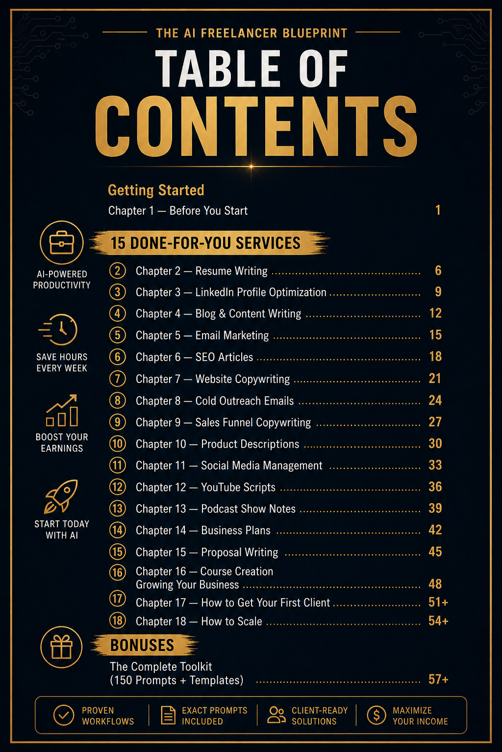 The AI Freelancer Workbook
